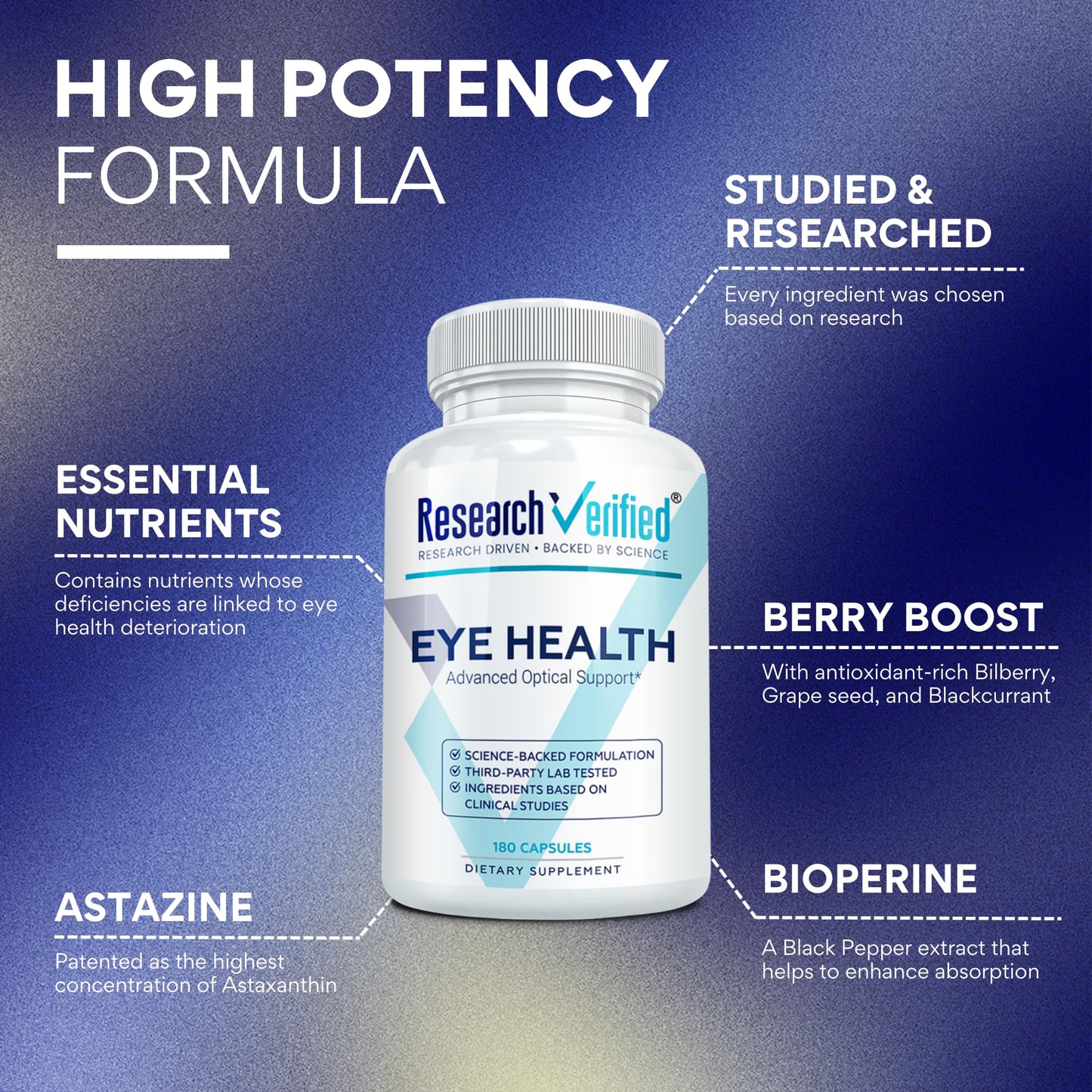 Research Verified Eye Health - Nourish and Protect Eyes and Vision, Support Healthy Retina, Improve Blood Supply to Eyes - Vitamins A, B, C, and E - 360 Capsules - 6 Month Supply - Made in The USA - dailyvitalstore