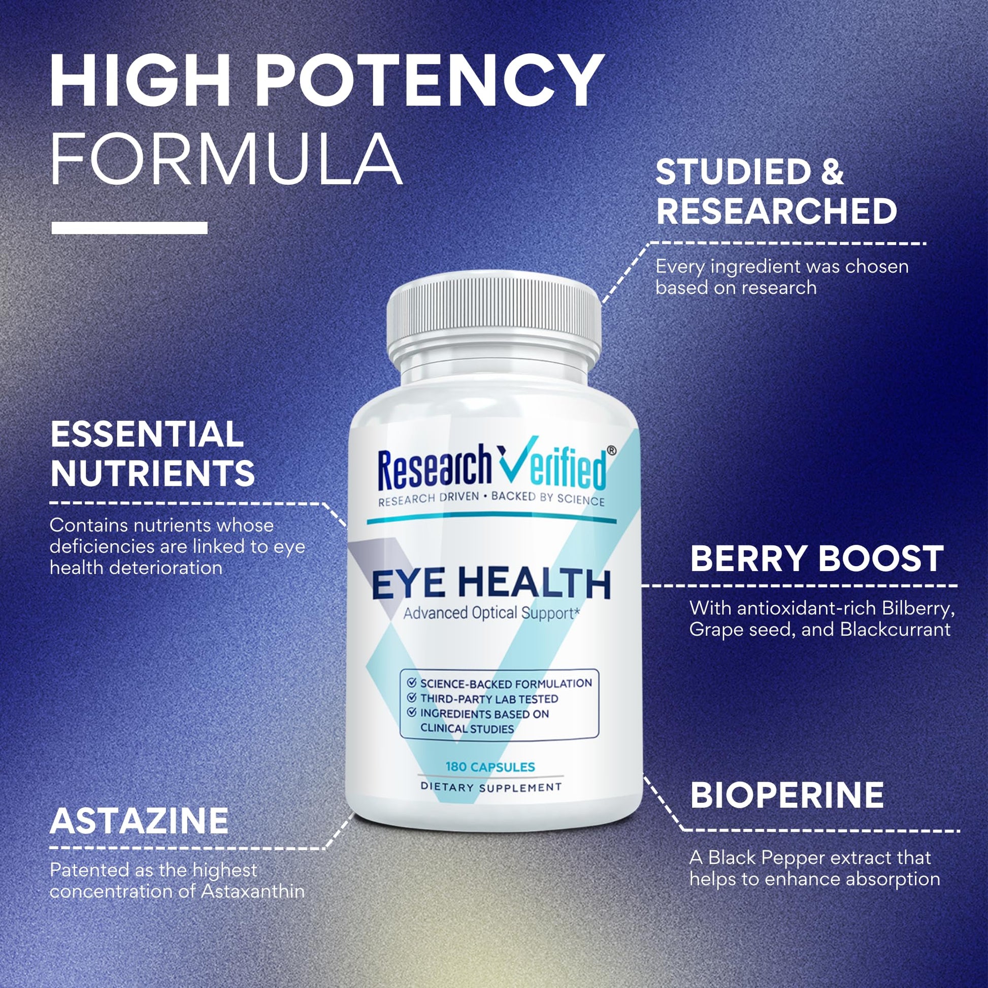 Research Verified Eye Health - Nourish and Protect Eyes and Vision, Support Healthy Retina, Improve Blood Supply to Eyes - Vitamins A, B, C, and E - 360 Capsules - 6 Month Supply - Made in The USA - dailyvitalstore