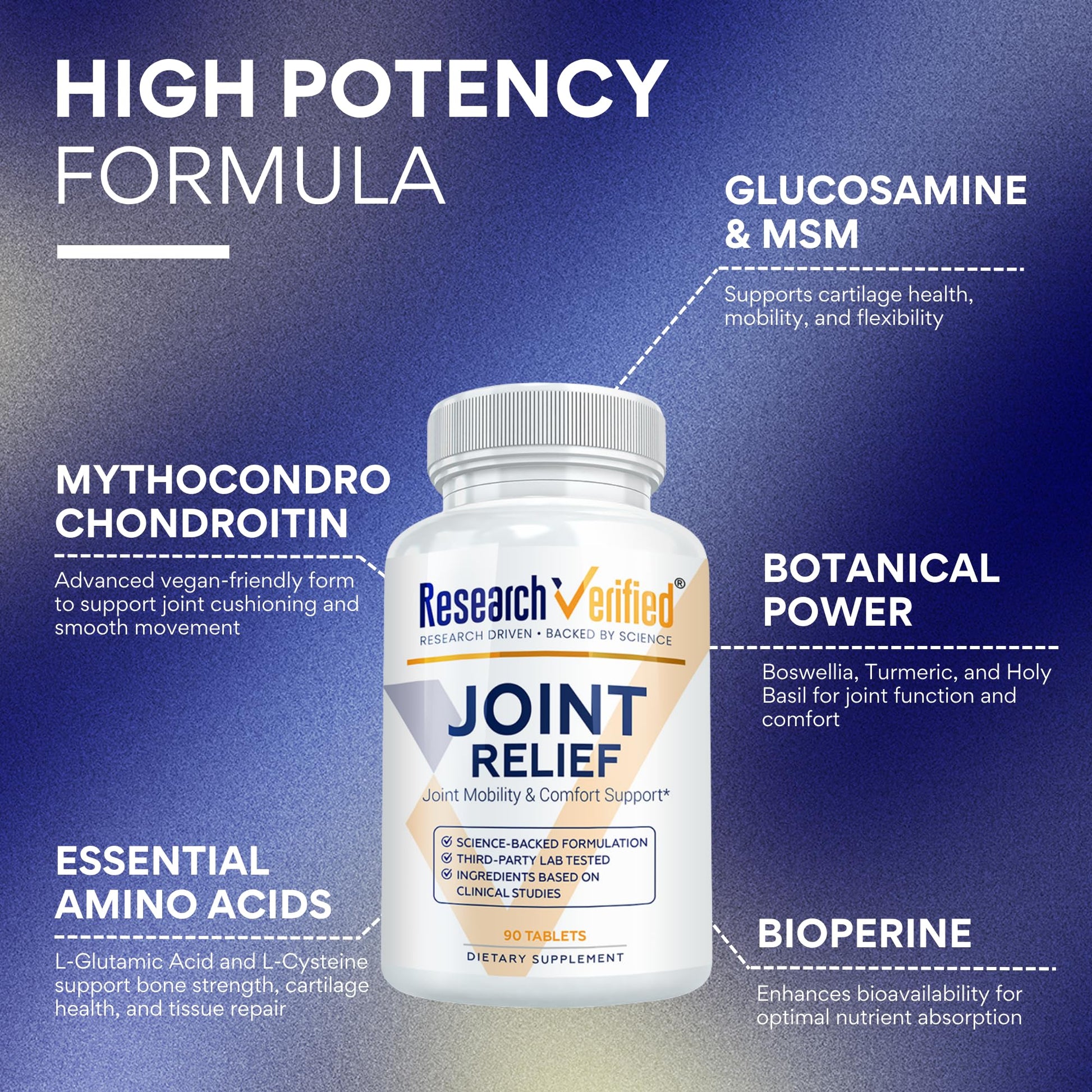 Research Verified Joint Support - Glucosamine, MSM, Turmeric, Boswellia, BioPerine - Vegan - 90 Capsules - 1 Month Supply - dailyvitalstore