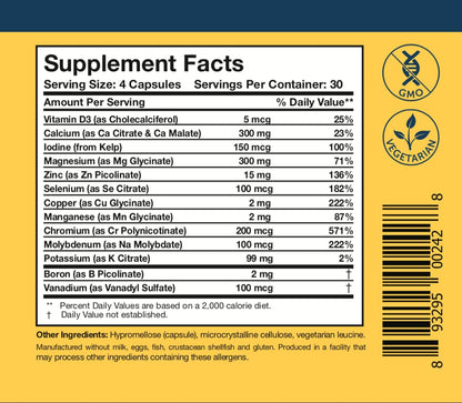 Researched Nutritionals Core Minerals - Daily Trace Minerals Supplement - Iron-Free Blend with Vitamin D3, Magnesium Glycinate & Iodine for Thyroid, Bone & Metabolic Support (120 ct) - dailyvitalstore