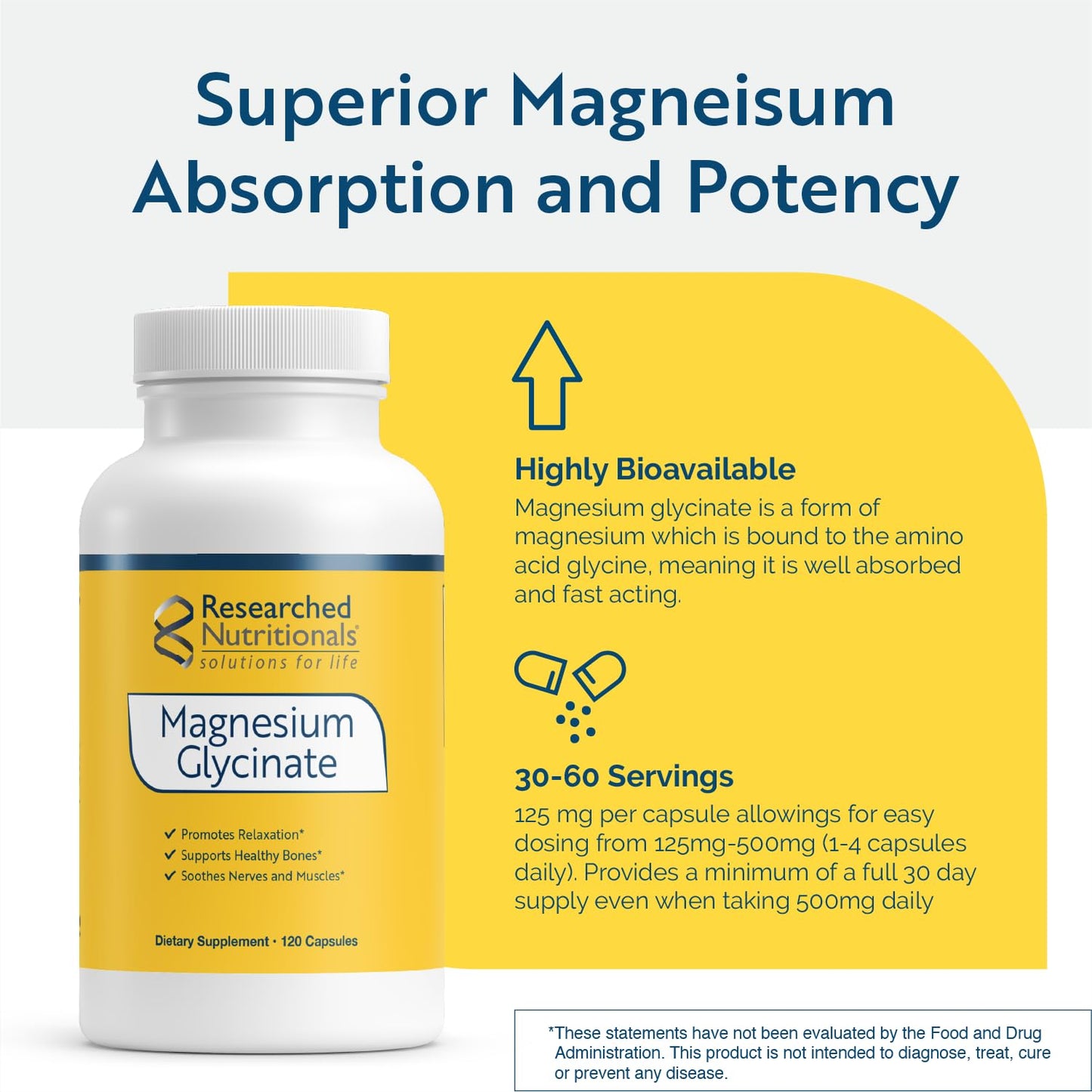 Researched Nutritionals Magnesium Glycinate Capsules - 125mg High Absorption Magnesium Glycinate Supplement to Support Healthy Bones and Energy Production - Vegan & Non-GMO (120 Capsules) - dailyvitalstore