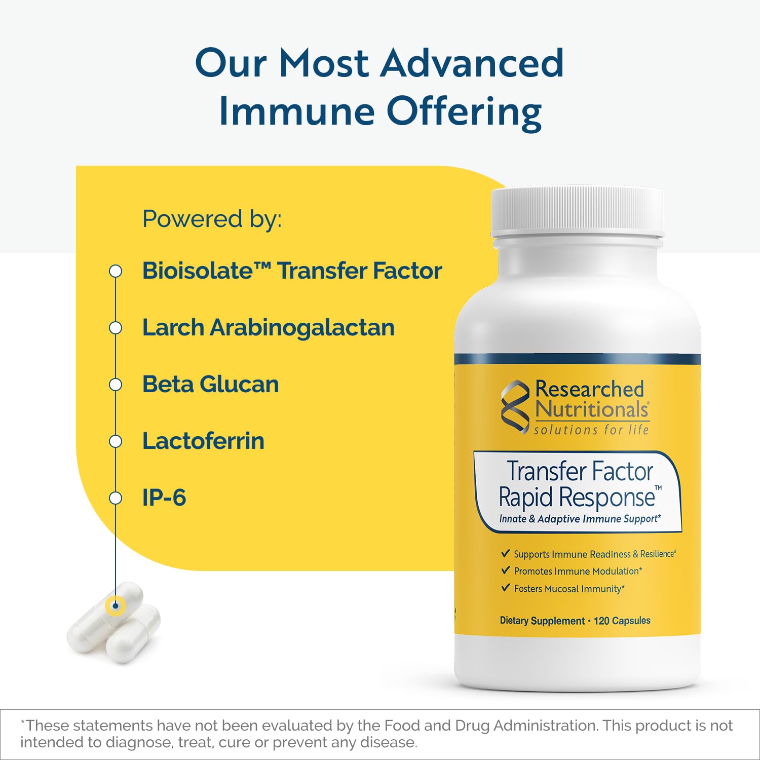 Researched Nutritionals Transfer Factor Rapid Response Immune Support Supplement - Colostrum Blend with Beta Glucan, IP-6 & Lactoferrin, Fast-Acting Innate & Adaptive Immune Modulation (120 Capsules) - dailyvitalstore