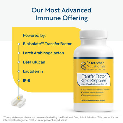 Researched Nutritionals Transfer Factor Rapid Response Immune Support Supplement - Colostrum Blend with Beta Glucan, IP-6 & Lactoferrin, Fast-Acting Innate & Adaptive Immune Modulation (120 Capsules) - dailyvitalstore
