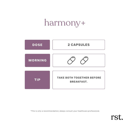 reset wellness Harmony+ | Vitex, DIM, Soy Isoflavones, Methylfolate & Selenium | Supports Women’s Hormonal Balance, Cycle Regulation & Mood Stability | 60 Capsules - dailyvitalstore