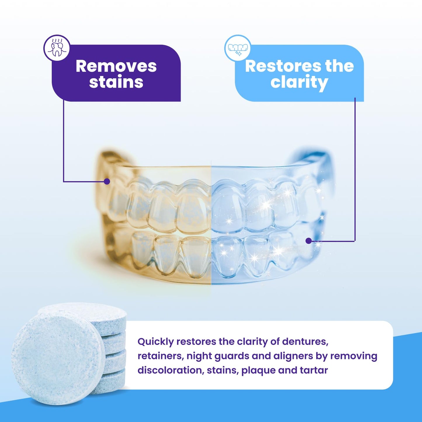 Retainer Brite Tablets for Cleaner Retainers and Dental Appliances - 96 Count - dailyvitalstore