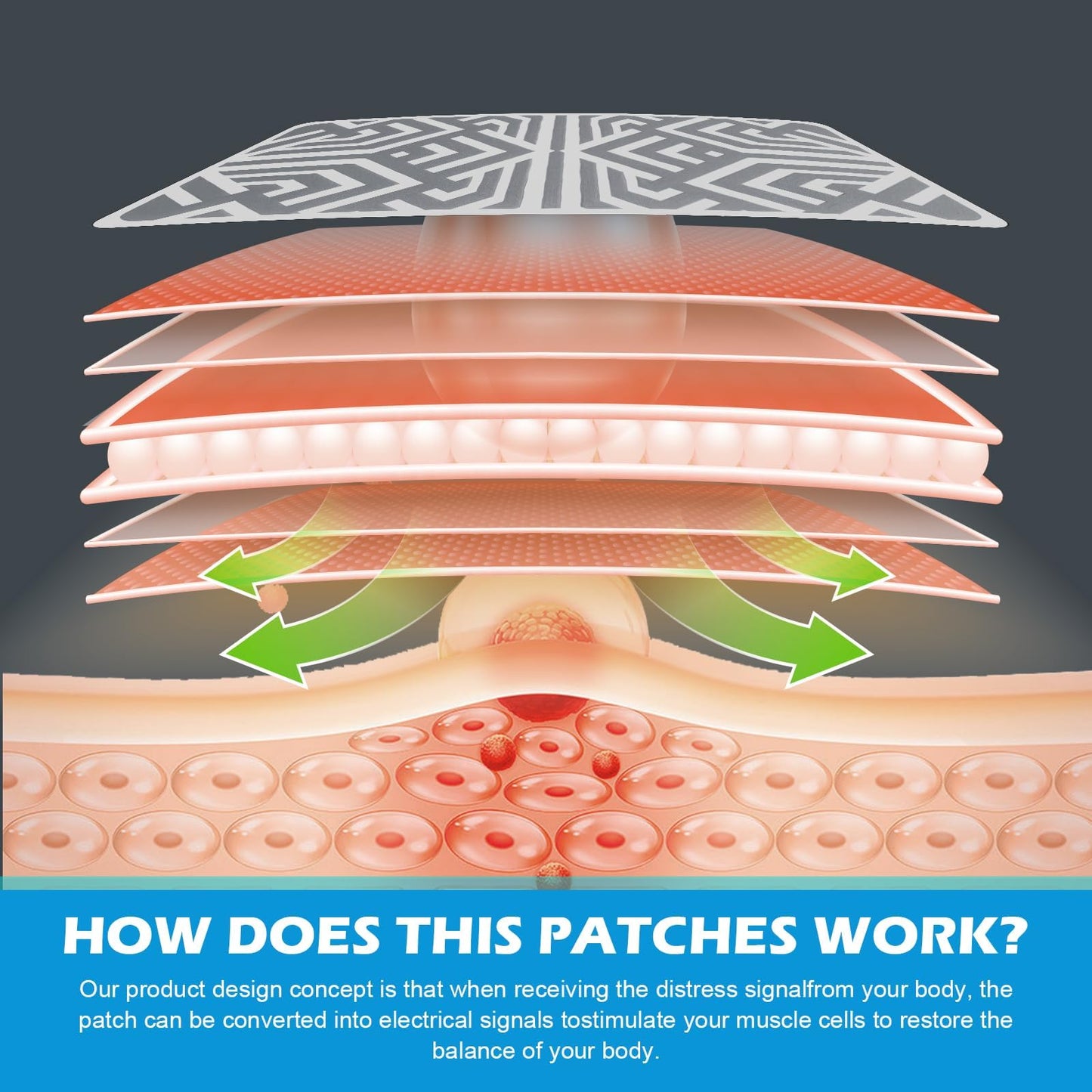 Reusable Pain Relief Patches for Sore Muscle, Includes 3 Adhesives, 1 Patch & 1 Carry Bag, Pain Patches for Neck, Back,Foot, Knee etc, Large&Fast Acting, Easy Adhesive Application Pain Patch-0304 - dailyvitalstore