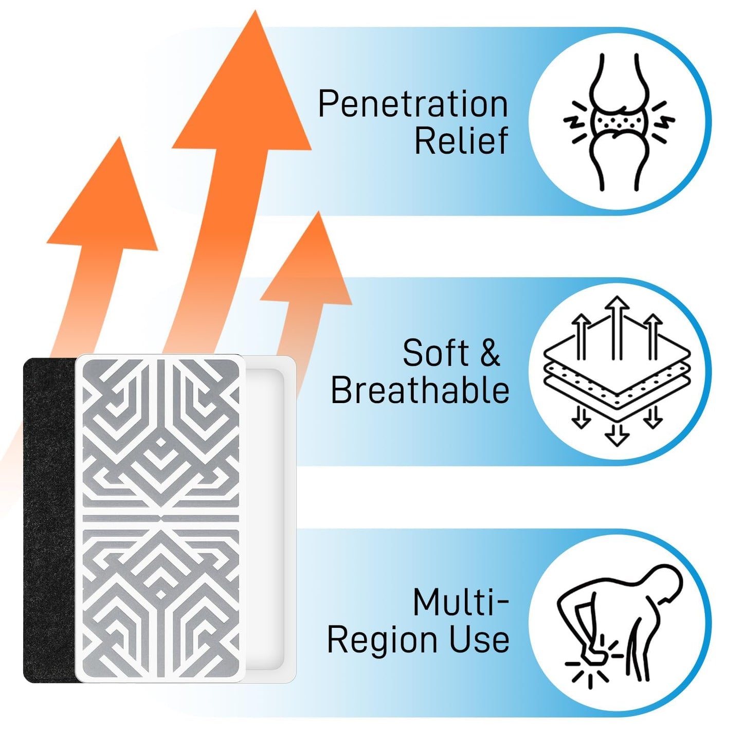 Reusable Pain Relief Patches for Sore Muscle, Includes 3 Adhesives, 1 Patch & 1 Carry Bag, Pain Patches for Neck, Back,Foot, Knee etc, Large&Fast Acting, Easy Adhesive Application Pain Patch-0304 - dailyvitalstore