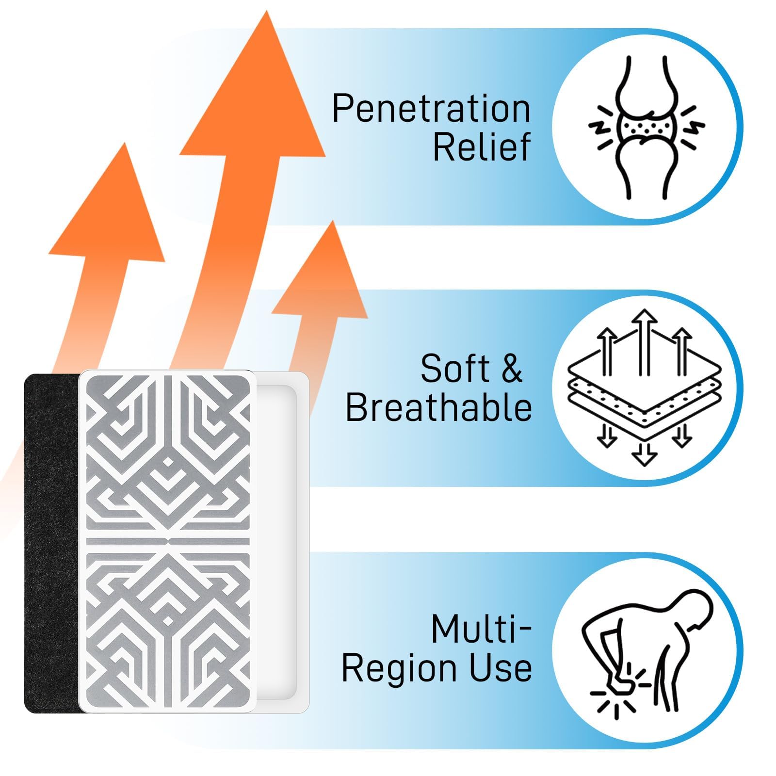 Reusable Pain Relief Patches for Sore Muscle, Includes 3 Adhesives, 1 Patch & 1 Carry Bag, Pain Patches for Neck, Back,Foot, Knee etc, Large&Fast Acting, Easy Adhesive Application Pain Patch-0304 - dailyvitalstore