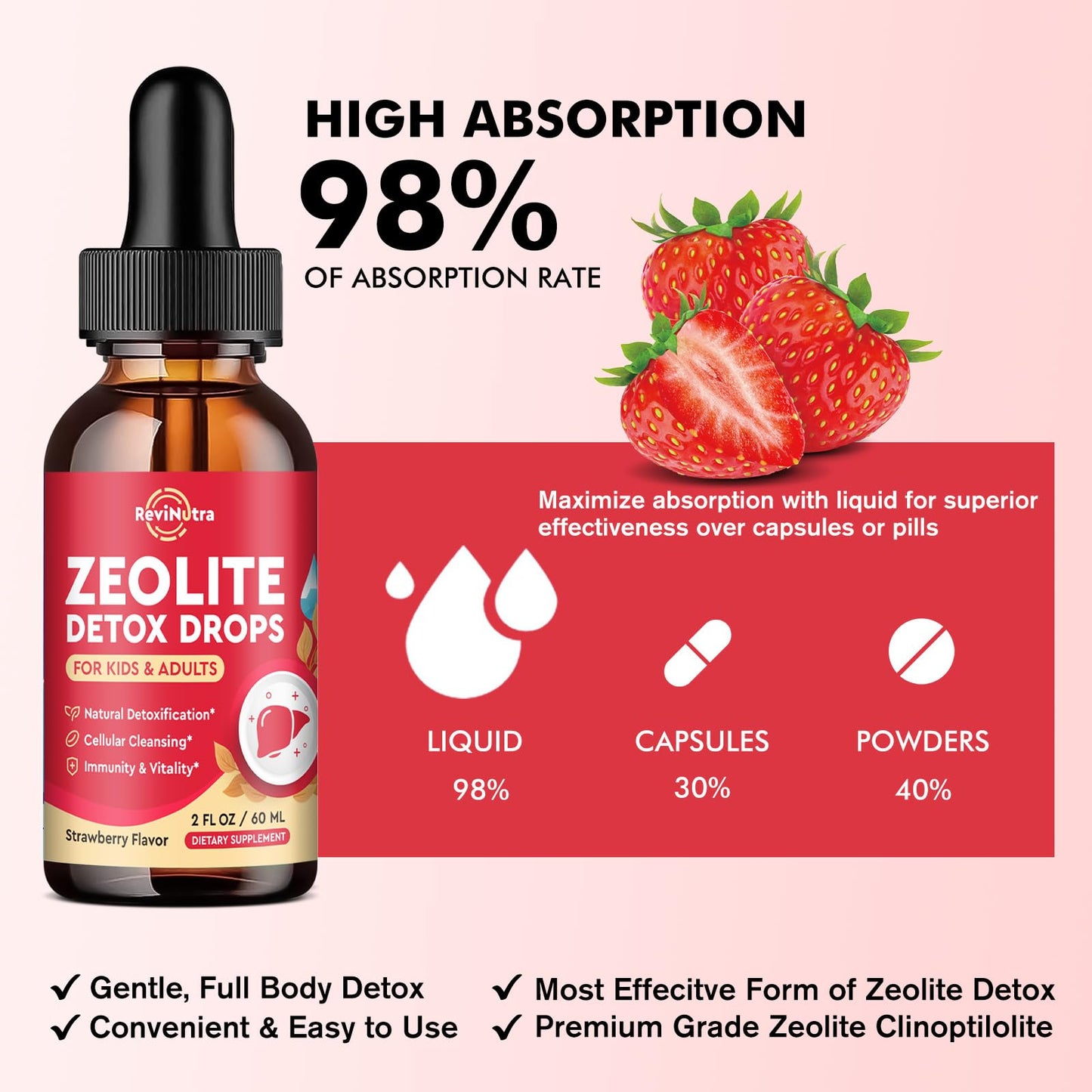 ReviNutra Zeolite Detox for Kids and Adults, Clinoptilolite Zeolite Liquid Drops with Chlorella, - dailyvitalstore