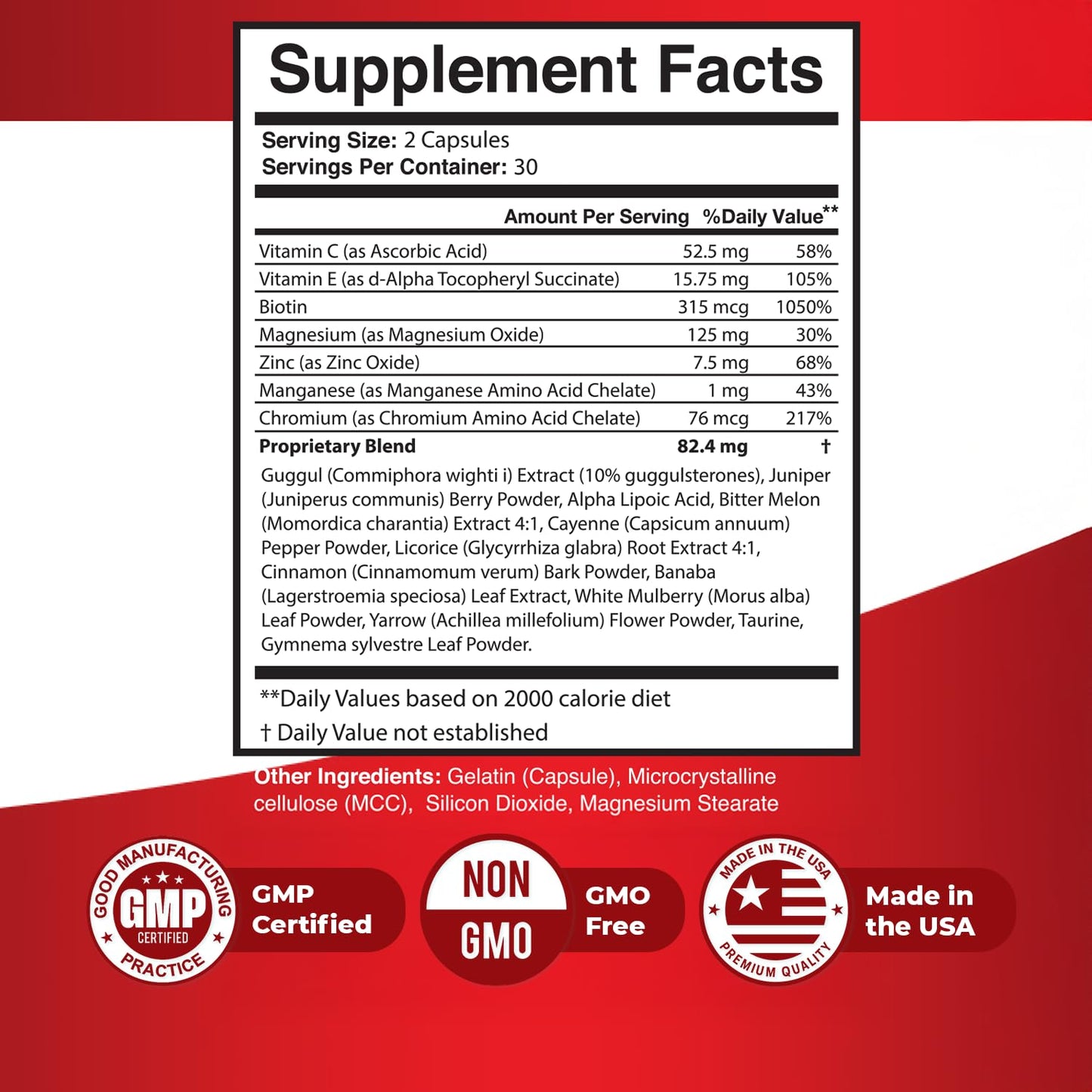 Revital Gluco – Daily Supplement with Vitamin C, Vitamin E, Magnesium, Biotin, Zinc & 10+ Botanical Ingredients – Made in USA, Non-GMO, Stimulant-Free Formula – 60 Caps (30 Servings), 1 Month Supply - dailyvitalstore