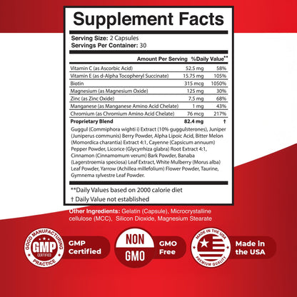 Revital Gluco – Daily Supplement with Vitamin C, Vitamin E, Magnesium, Biotin, Zinc & 10+ Botanical Ingredients – Made in USA, Non-GMO, Stimulant-Free Formula – 60 Caps (30 Servings), 1 Month Supply - dailyvitalstore