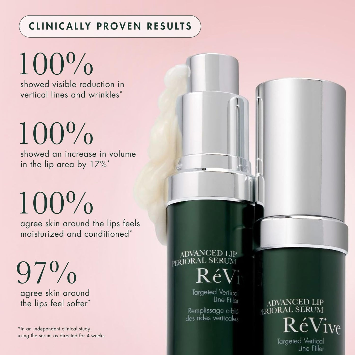 RéVive Advanced Perioral Lip Serum - Anti Aging Perioral Lip Treatment to Reduce Lip Area Lines & Wrinkles -Helps Restore Lip Contour & Visible Fullness(0.5 fl oz) - dailyvitalstore