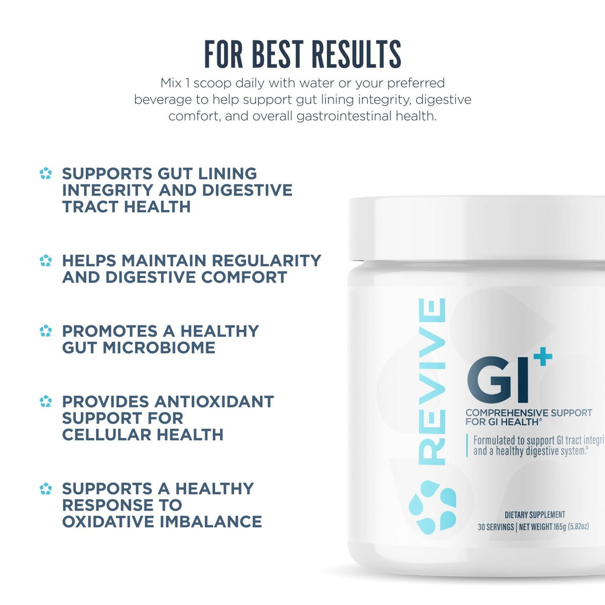 Revive MD Digestive Health Supplement, GI Plus (30 Servings) - Supports Gut Health for Women & Men - Promotes Regularity & Bowel Function - dailyvitalstore