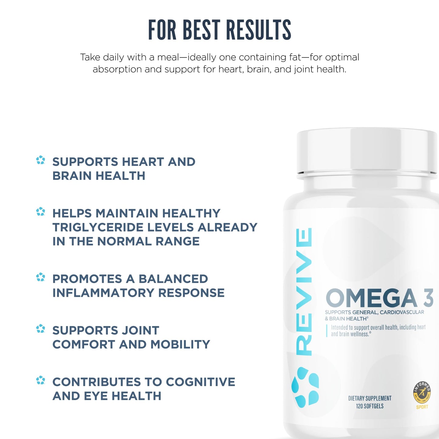 Revive MD Omega 3 Fish Oil Supplements for Men & Women – Softgels with EPA & DHA Fatty Acids for Healthy Skin & Joints, Heart & Brain Support – Vegan-Friendly, Gluten-Free (120 Softgels) - dailyvitalstore