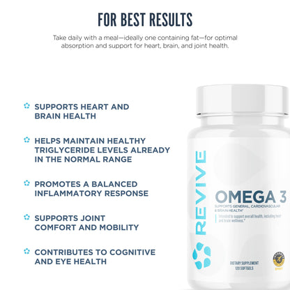 Revive MD Omega 3 Fish Oil Supplements for Men & Women – Softgels with EPA & DHA Fatty Acids for Healthy Skin & Joints, Heart & Brain Support – Vegan-Friendly, Gluten-Free (120 Softgels) - dailyvitalstore