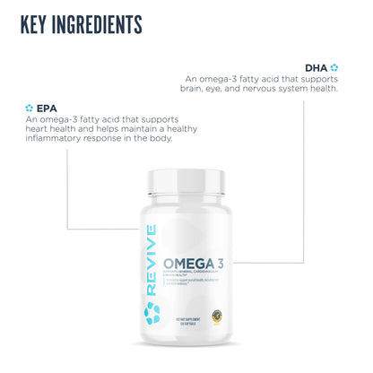 Revive MD Omega 3 Fish Oil Supplements for Men & Women – Softgels with EPA & DHA Fatty Acids for Healthy Skin & Joints, Heart & Brain Support – Vegan-Friendly, Gluten-Free (120 Softgels) - dailyvitalstore