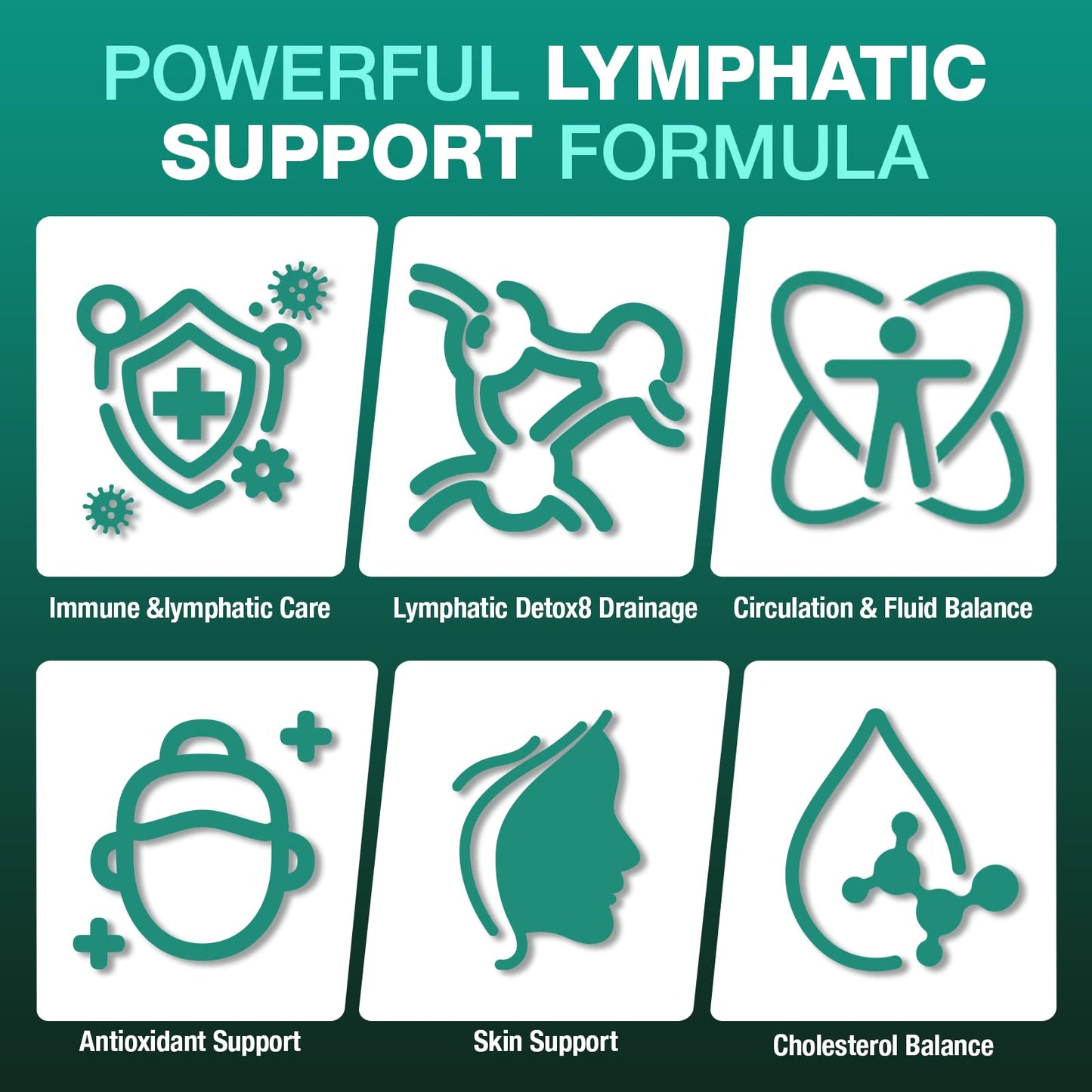 RiRywony Lymphatic Drainage Supplements & Liver Cleanse Detox Repair Capsules – Natural Herbal Supplement with Echinacea, Supports Lymphatic System, Fluid Balance & Immune Health, 90 Capsules - dailyvitalstore