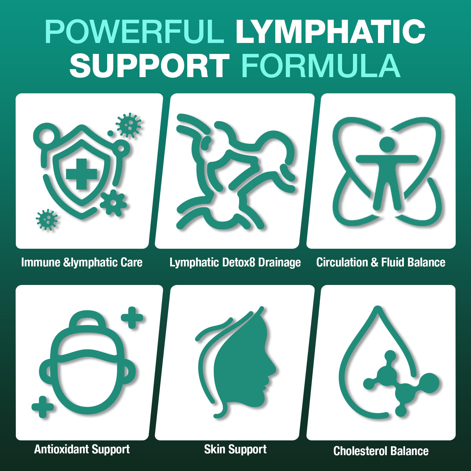 RiRywony Lymphatic Drainage Supplements & Liver Cleanse Detox Repair Capsules – Natural Herbal Supplement with Echinacea, Supports Lymphatic System, Fluid Balance & Immune Health, 90 Capsules - dailyvitalstore