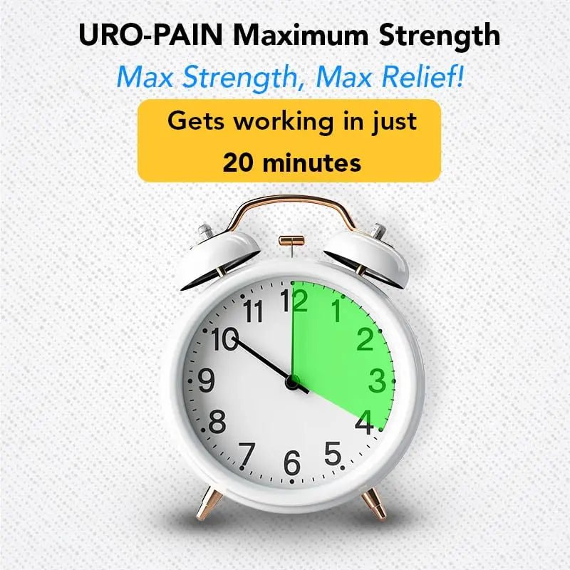 Rising Health - URO Pain Maximum Strength | Urinary Tract Pain Relief | Relief from Pain, Burning and Urgency | 24 Count - dailyvitalstore