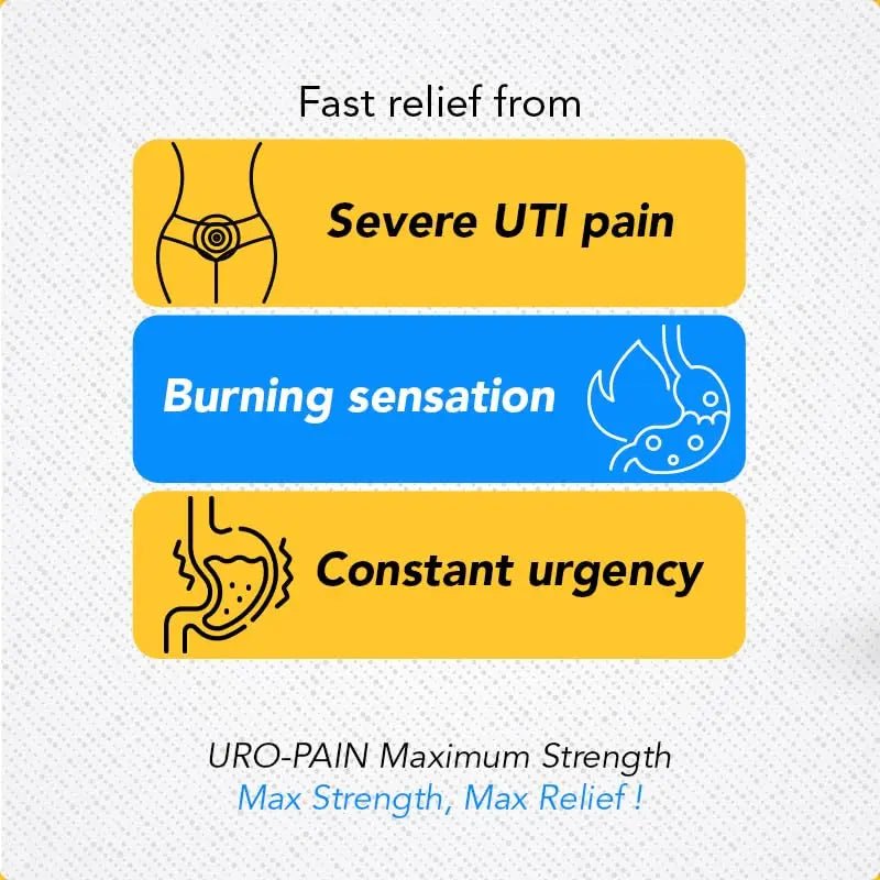 Rising Health - URO Pain Maximum Strength | Urinary Tract Pain Relief | Relief from Pain, Burning and Urgency | 24 Count - dailyvitalstore