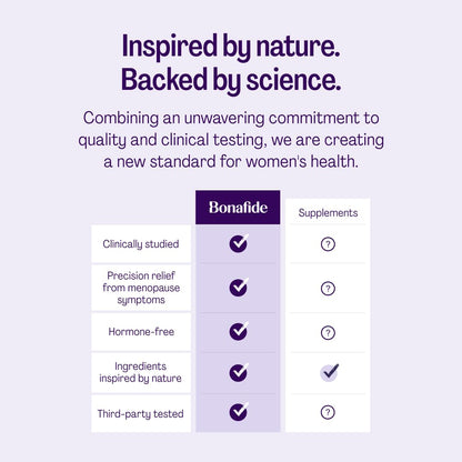 Ristela Mixes by Bonafide. Support for Women’s Sexual Function. — 2-Month Supply - dailyvitalstore