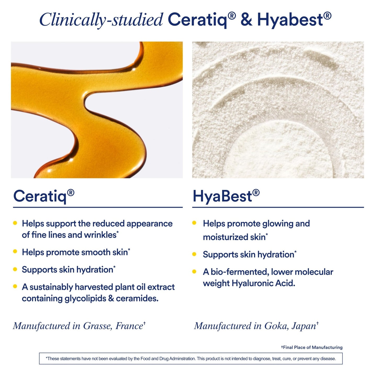 Ritual Hyaluronic Acid Skin Supplement - With Hyabest® and Ceratiq® - HyaCera Clinically Proven to Reduce Wrinkles, Fine Lines & Improve Skin Smoothness - dailyvitalstore