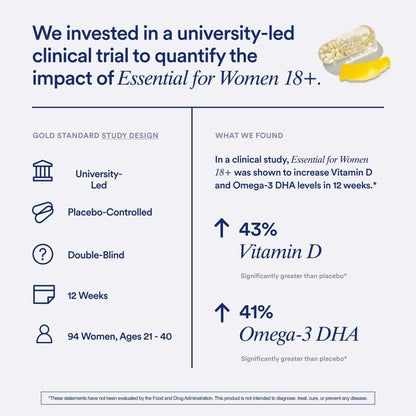 Ritual Multivitamin for Women 18+ with Vitamin D3 for Immune Support*, Vegan Omega 3 DHA, B12, Iron - dailyvitalstore