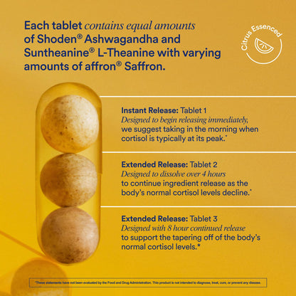 Ritual Stress Relief Supplement - Ashwagandha, L-Theanine, & Saffron - Helps Reduce Stress, Manage Cortisol, Promotes Calm, Relaxation* - All Day Support* - Vegan - Citrus - 30 Capsules - 30 Servings - dailyvitalstore