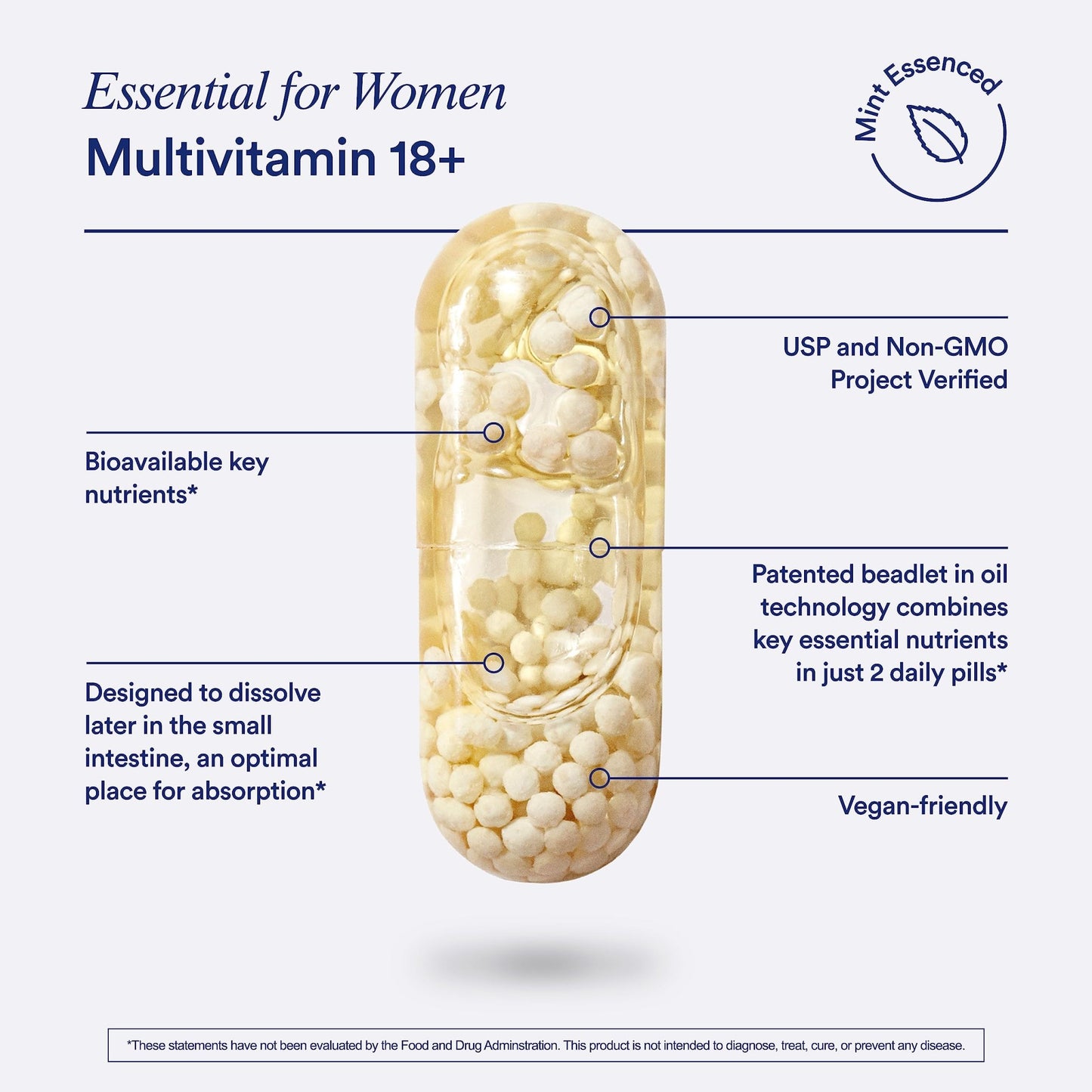 Ritual Women’s 18+ Daily Multivitamin - Key Essential Vitamins and Minerals to Support Energy, Heart, Bone, Brain Health* - Clinical Backed - Vegan - USP Verified - Mint - 60 Capsules - 30 Servings - dailyvitalstore