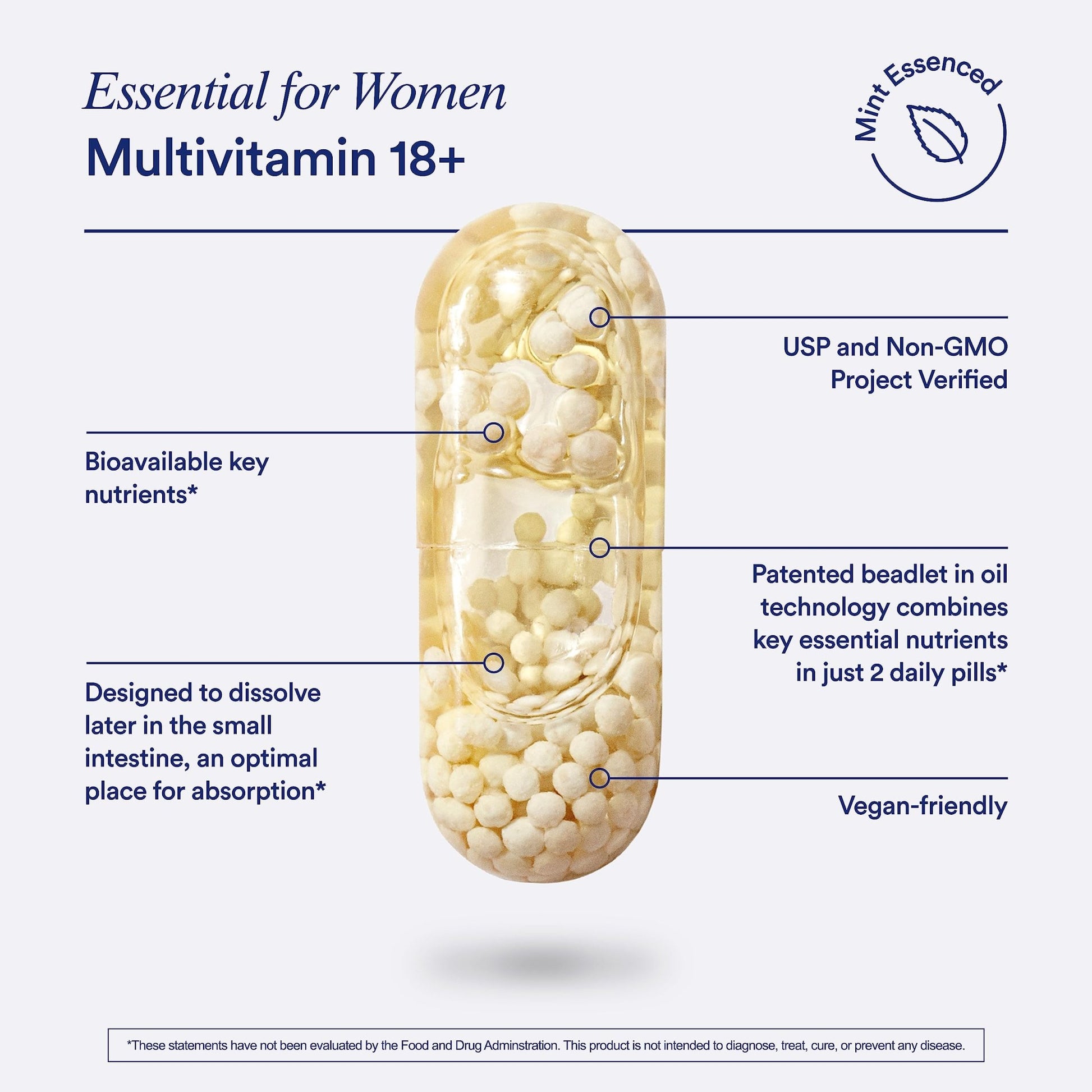 Ritual Women’s 18+ Daily Multivitamin - Key Essential Vitamins and Minerals to Support Energy, Heart, Bone, Brain Health* - Clinical Backed - Vegan - USP Verified - Mint - 60 Capsules - 30 Servings - dailyvitalstore
