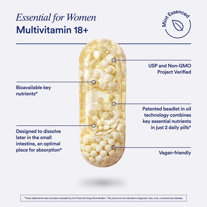 Ritual Women’s 18+ Daily Multivitamin - Key Essential Vitamins and Minerals to Support Energy, Heart, Bone, Brain Health* - Clinical Backed - Vegan - USP Verified - Mint - 60 Capsules - 30 Servings - dailyvitalstore