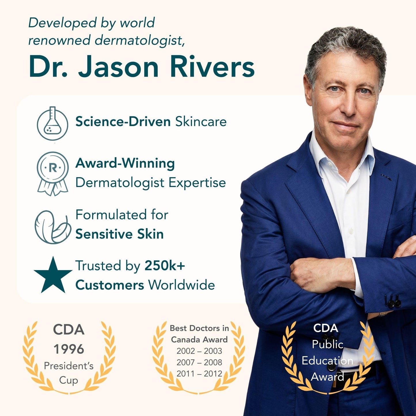 Riversol Rosacea Treatment for Face | Anti-Redness Serum for Sensitive Skin | Calming Redness Relief | Vitamin C & E | Anti-Aging Formula | Fragrance Free - dailyvitalstore