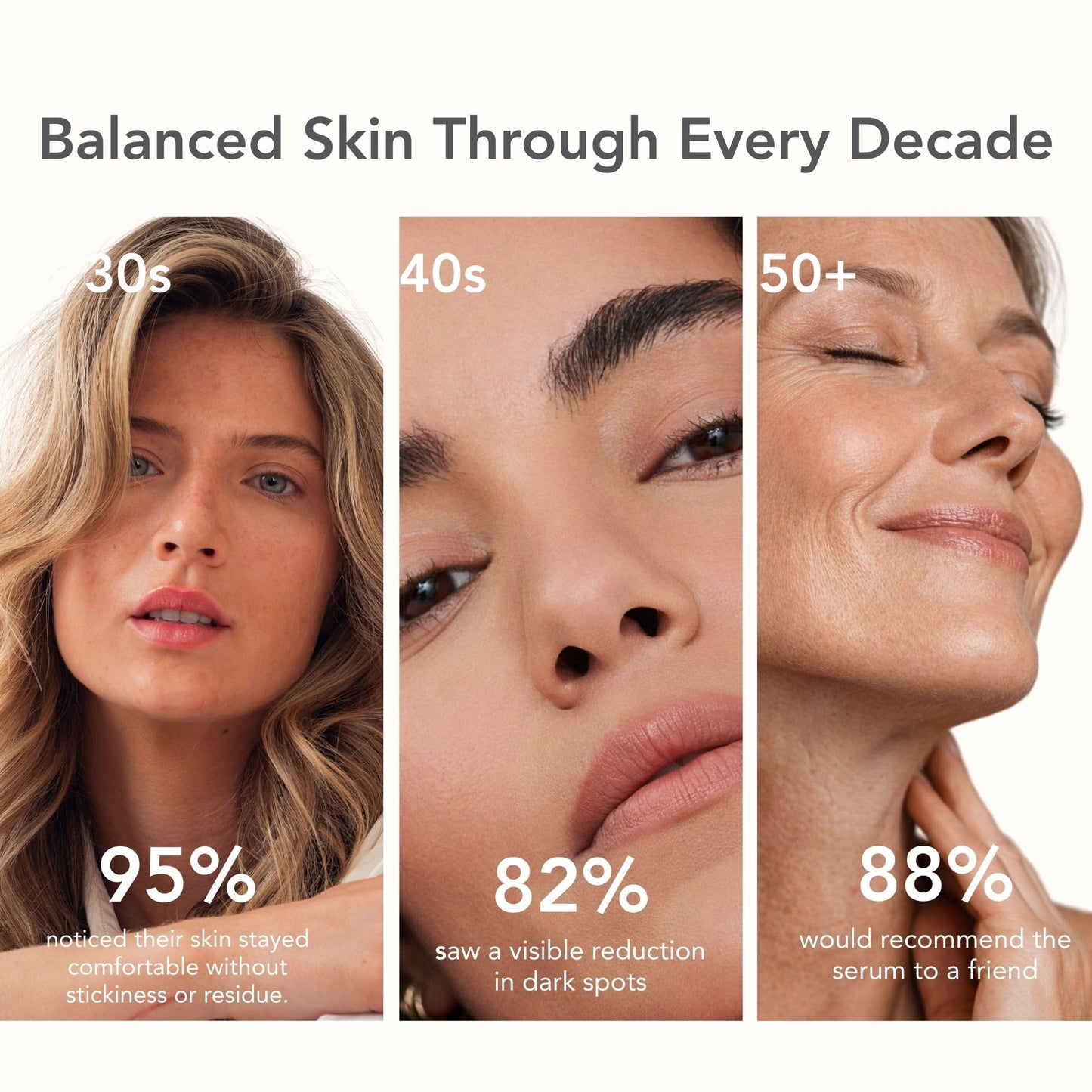 Riversol Rosacea Treatment for Face | Anti-Redness Serum for Sensitive Skin | Calming Redness Relief | Vitamin C & E | Anti-Aging Formula | Fragrance Free - dailyvitalstore