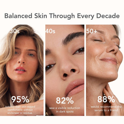 Riversol Rosacea Treatment for Face | Anti-Redness Serum for Sensitive Skin | Calming Redness Relief | Vitamin C & E | Anti-Aging Formula | Fragrance Free - dailyvitalstore