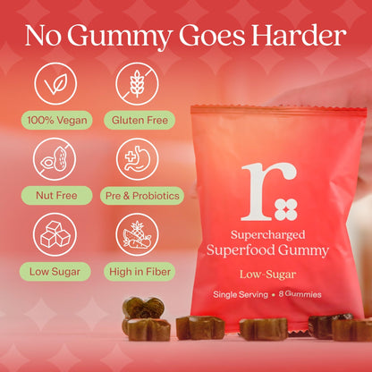 Rizz Low Sugar Green Gummies - 60+ Superfoods 6g Fiber - Prebiotic and Probiotic Gummies - Vegan Multivitamins for Women & Men - Gluten Free - Mushroom, - dailyvitalstore