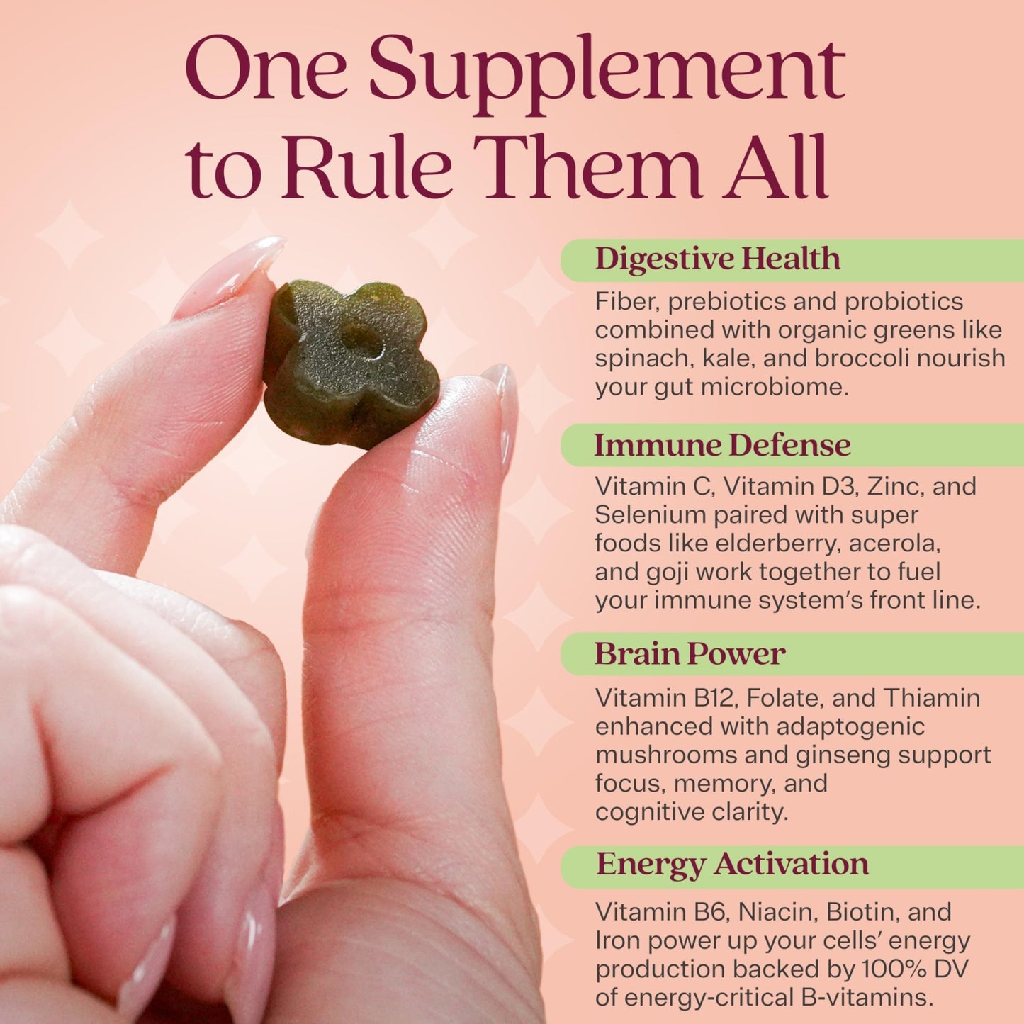 Rizz Low Sugar Green Gummies - 60+ Superfoods 6g Fiber - Prebiotic and Probiotic Gummies - Vegan Multivitamins for Women & Men - Gluten Free - Mushroom, - dailyvitalstore