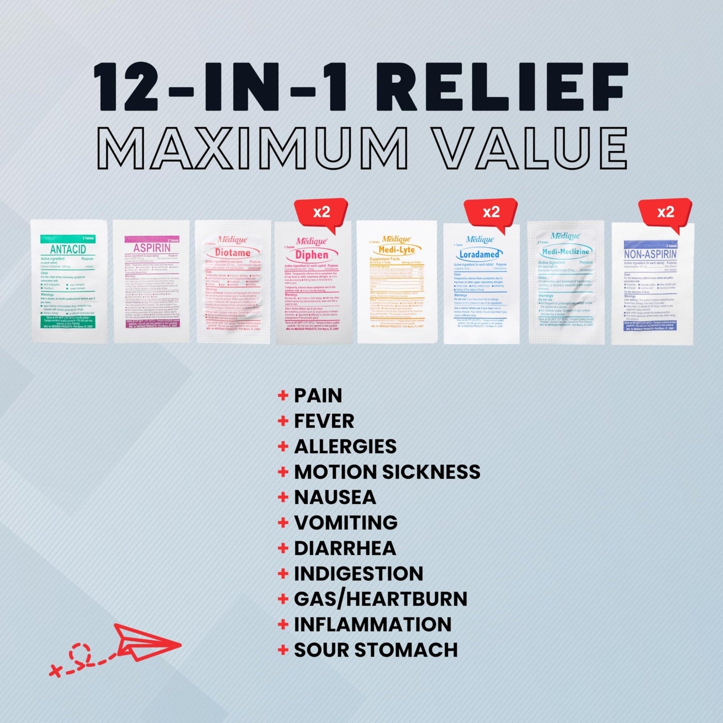 Roamwell Essential Travel Medicine Kit, OTC Travel Medication, TSA Approved (Business | 18 Tablets) - dailyvitalstore