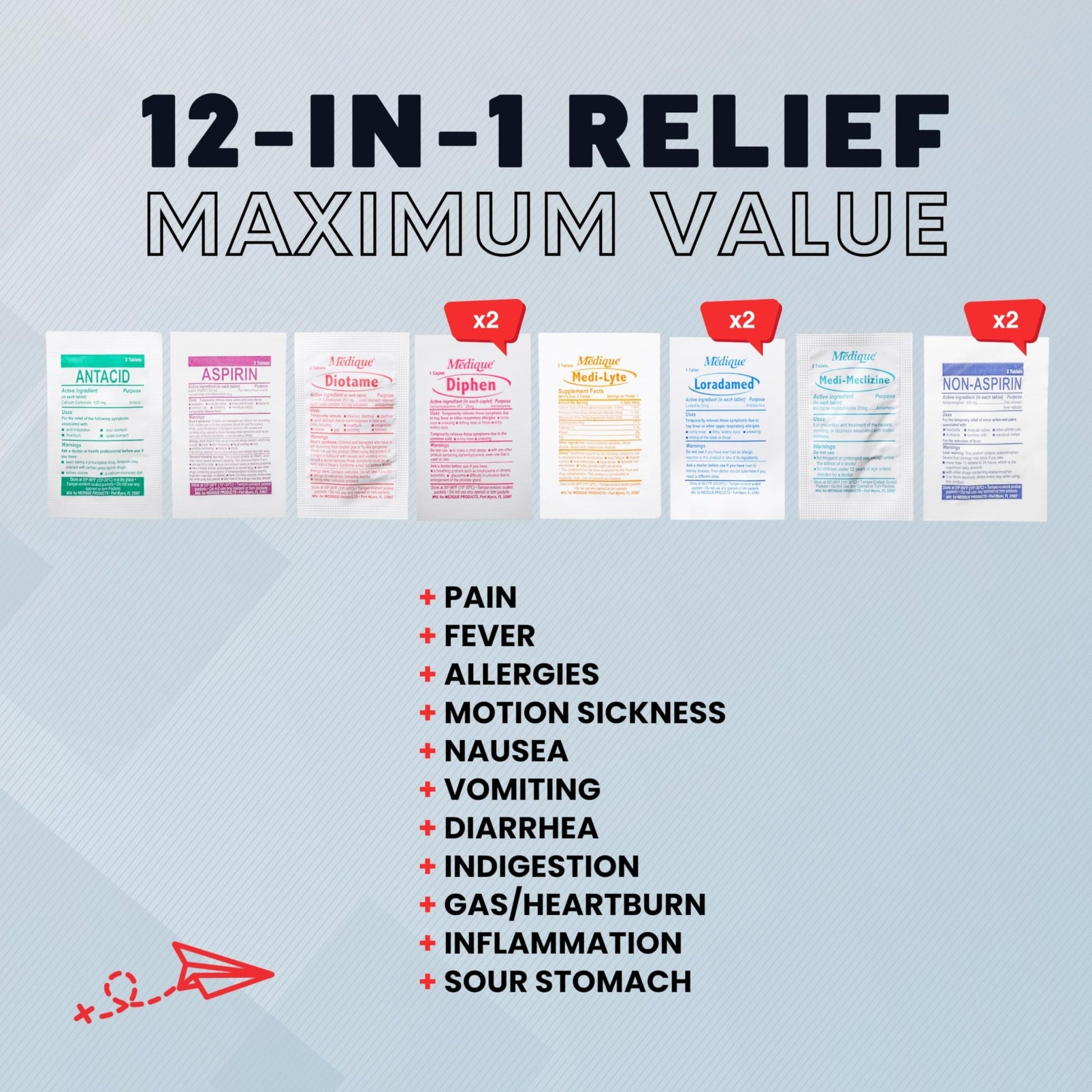 Roamwell Essential Travel Medicine Kit, OTC Travel Medication, TSA Approved (Business | 18 Tablets) - dailyvitalstore