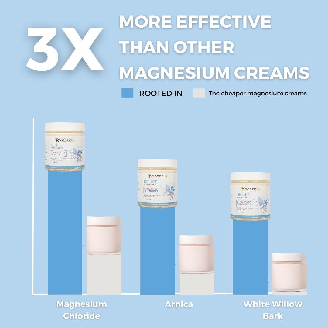 Rooted In Relief Magnesium Cream – 500mg Magnesium Chloride per Teaspoon – Enriched with Arnica, Comfrey & Botanical Blend – Targeted Muscle Support & Topical Relaxation – 4 oz Glass Jar - dailyvitalstore