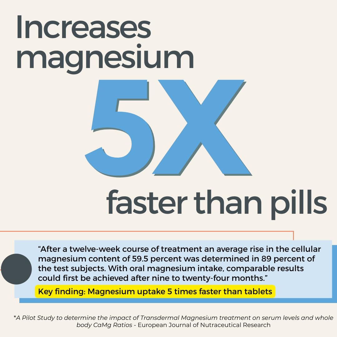 Rooted In Relief Magnesium Cream – 500mg Magnesium Chloride per Teaspoon – Enriched with Arnica, Comfrey & Botanical Blend – Targeted Muscle Support & Topical Relaxation – 4 oz Glass Jar - dailyvitalstore