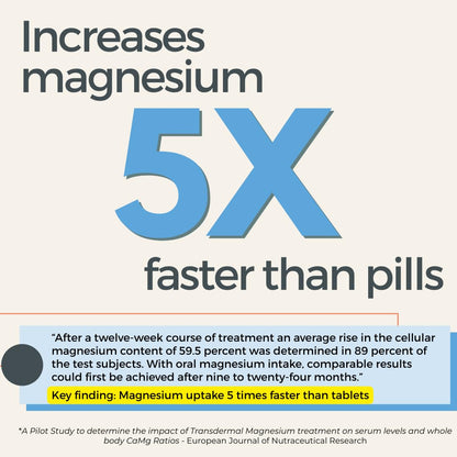 Rooted In Relief Magnesium Cream – 500mg Magnesium Chloride per Teaspoon – Enriched with Arnica, Comfrey & Botanical Blend – Targeted Muscle Support & Topical Relaxation – 4 oz Glass Jar - dailyvitalstore