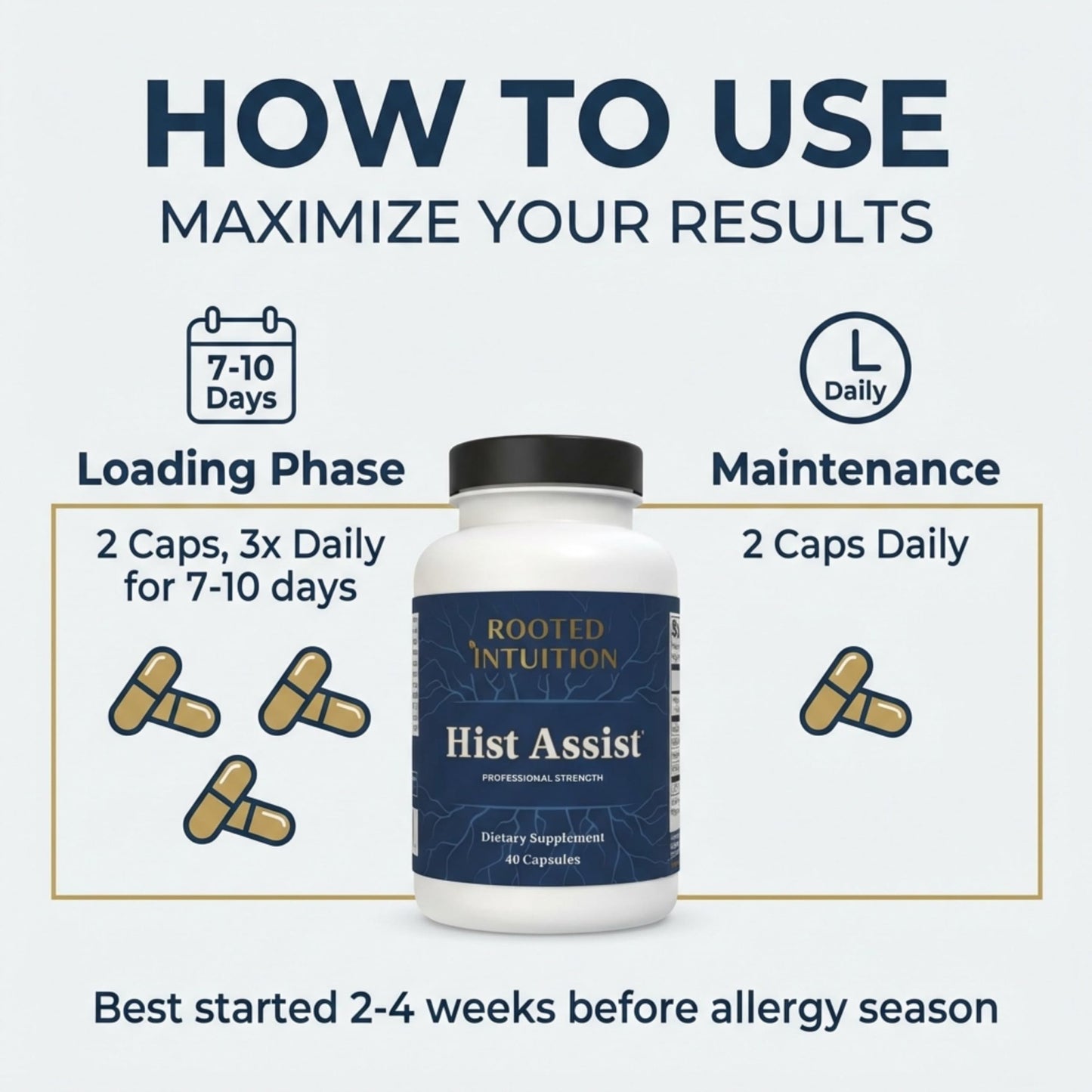 Rooted Intuition Hist Assist | Seasonal Sinus & Immune Balance Formula | Quercetin Bromelain NAC Nettle | Non-GMO Gluten Free | 40 Capsules - dailyvitalstore