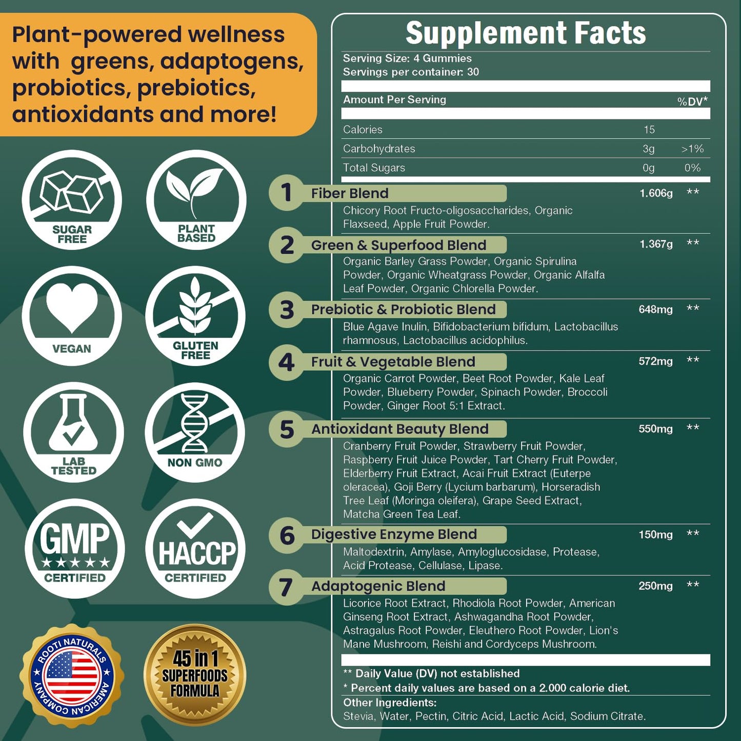 ROOTI Greens + Superfoods Gummies for Adults – 7-in-1 Whole Food Supplement, Spirulina, Lion’s Mane, Probiotics, Fiber & Digestive Enzymes Vegan, Sugar-Free, - dailyvitalstore
