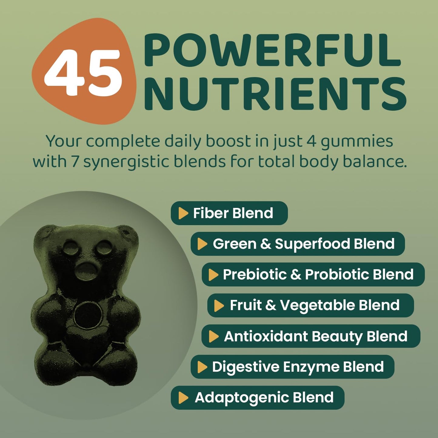 ROOTI Greens + Superfoods Gummies for Adults – 7-in-1 Whole Food Supplement, Spirulina, Lion’s Mane, Probiotics, Fiber & Digestive Enzymes Vegan, Sugar-Free, - dailyvitalstore