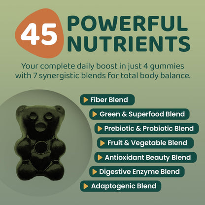 ROOTI Greens + Superfoods Gummies for Adults – 7-in-1 Whole Food Supplement, Spirulina, Lion’s Mane, Probiotics, Fiber & Digestive Enzymes Vegan, Sugar-Free, - dailyvitalstore