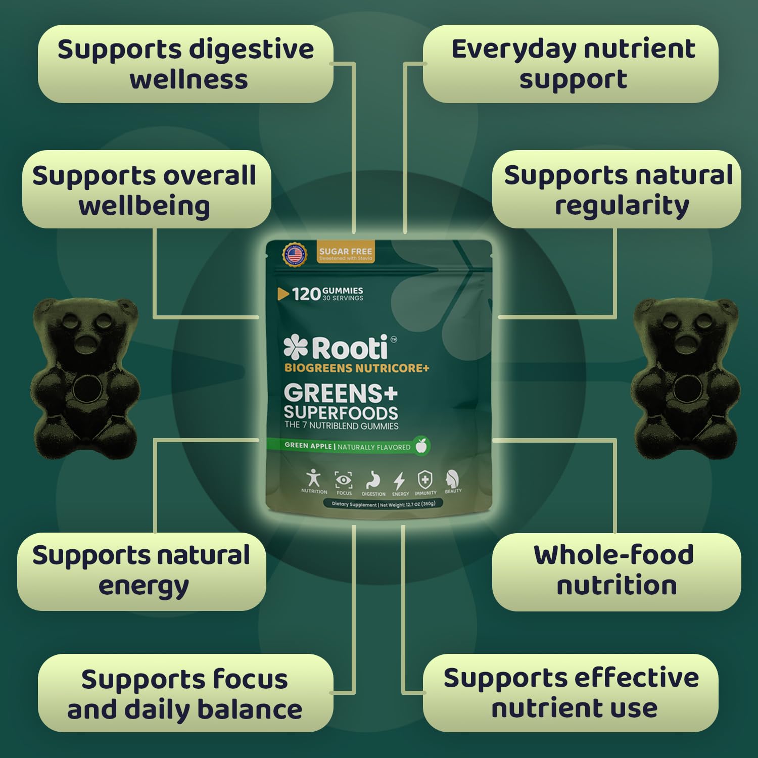 ROOTI Greens + Superfoods Gummies for Adults – 7-in-1 Whole Food Supplement, Spirulina, Lion’s Mane, Probiotics, Fiber & Digestive Enzymes Vegan, Sugar-Free, - dailyvitalstore