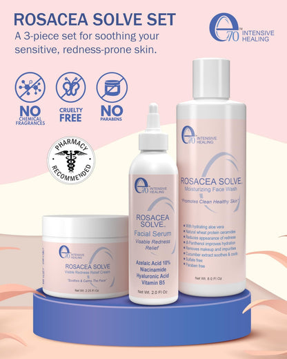Rosacea Treatment Skincare for Women & Men - Face Wash, Rosacea Cream & Face Serum, Moisturizer Redness Reducing Skin Care with Aloe Vera, - dailyvitalstore