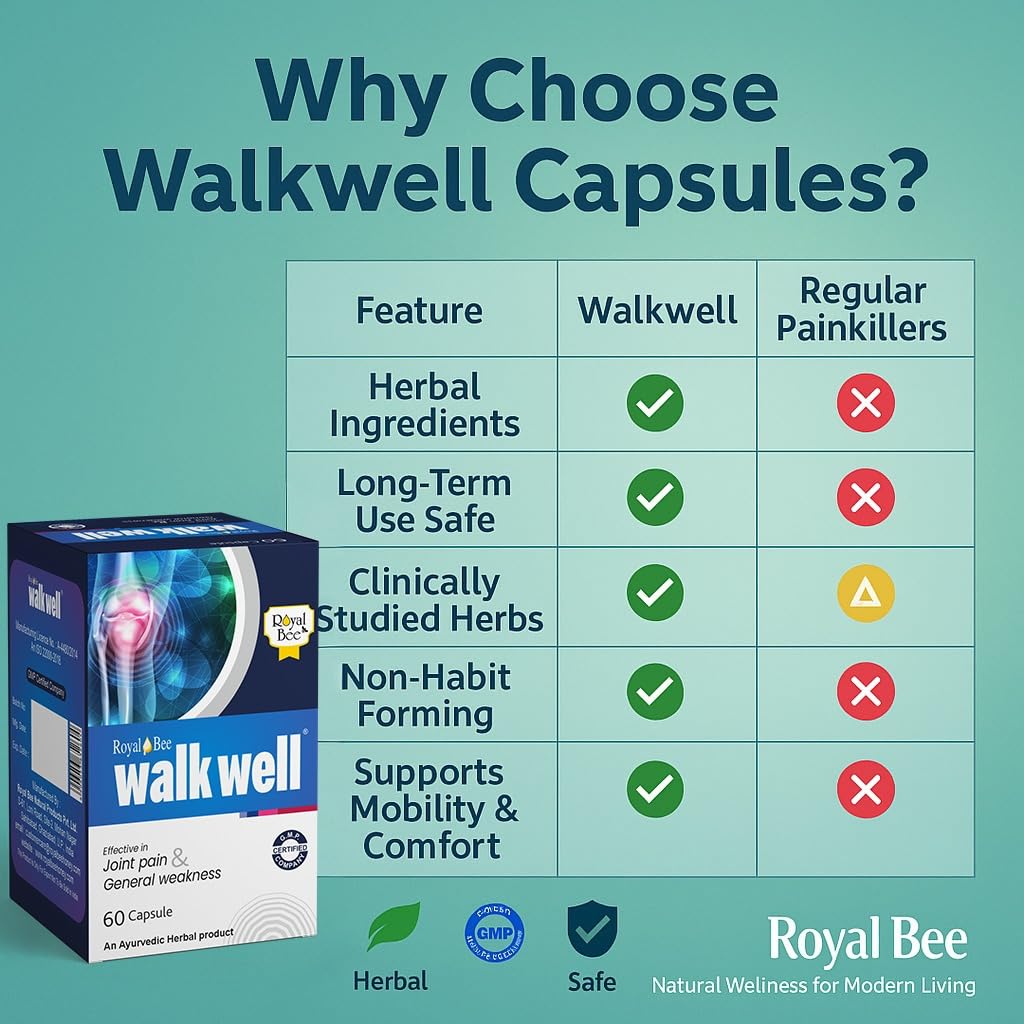 Royal Bee Walkwell Capsules – 60 Capsules – Supports Joint Pain & Inflammation Relief · Useful in Osteoarthritis · Promotes Flexibility & Mobility · Clinically Studied Herbal Ingredients - dailyvitalstore