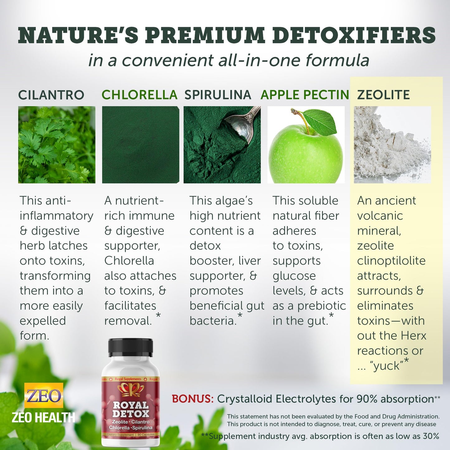 Royal Detox - All-in-One Cleanse | Zeolite, Cilantro, Chlorella, Spirulina, Apple Pectin | Full Body, Liver, Colon Detox | Supports Energy, Mood, Immunity, Gut Health, - dailyvitalstore