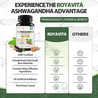 Royavita Ashwagandha Supplements 2400mg Organic with Black Pepper Vitamin B12 & B6 for Max Absorption Stress Relief Athletic - dailyvitalstore